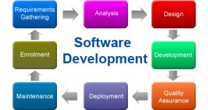 software-development-banner1